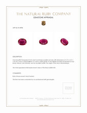 0.44 Ct. Ruby from Mozambique Appraisal
