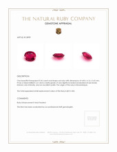 0.45 Ct. Ruby from Mozambique Appraisal