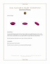 0.38 Ct. Purplish Red Ruby from Mozambique Appraisal