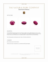 0.38 Ct. Ruby from Mozambique Appraisal