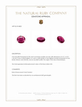 0.38 Ct. Ruby from Mozambique Appraisal