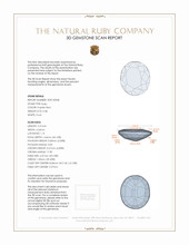 0.38 Ct. Ruby from Mozambique 3 D Scan Report