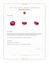 0.42 Ct. Ruby from Mozambique Appraisal