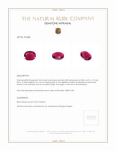 0.43 Ct. Ruby from Mozambique Appraisal