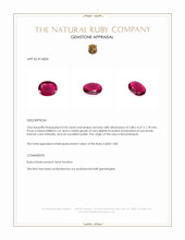 0.43 Ct. Ruby from Mozambique Appraisal