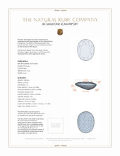 0.43 Ct. Ruby from Mozambique 3 D Scan Report
