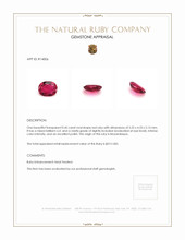 0.45 Ct. Ruby from Mozambique Appraisal