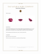 0.52 Ct. Pinkish Red Ruby from Mozambique Appraisal
