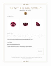 0.53 Ct. Pinkish Red Ruby from Mozambique Appraisal