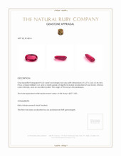 0.53 Ct. Ruby from Mozambique Appraisal