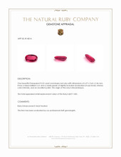 0.53 Ct. Ruby from Mozambique Appraisal