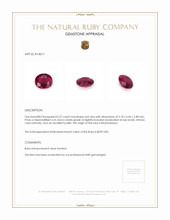 0.57 Ct. Ruby from Mozambique Appraisal
