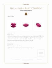 0.65 Ct. Ruby from Mozambique Appraisal