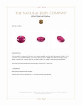 0.65 Ct. Ruby from Mozambique Appraisal