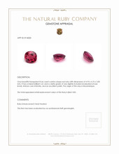 0.66 Ct. Ruby from Mozambique Appraisal