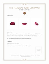 0.60 Ct. Ruby from Mozambique Appraisal
