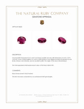 0.62 Ct. Ruby from Mozambique Appraisal