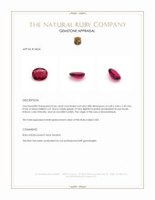 0.66 Ct. Ruby from Mozambique Appraisal