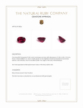 0.68 Ct. Ruby from Mozambique Appraisal