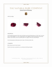 0.68 Ct. Ruby from Mozambique Appraisal