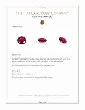 0.41 Ct. Ruby from Mozambique Appraisal