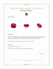 0.44 Ct. Ruby from Mozambique Appraisal