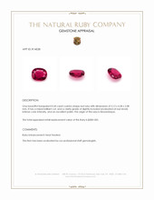 0.44 Ct. Ruby from Mozambique Appraisal