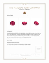 0.52 Ct. Ruby from Mozambique Appraisal
