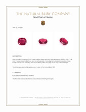 0.52 Ct. Ruby from Mozambique Appraisal