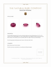 0.39 Ct. Pinkish Red Ruby from Mozambique Appraisal