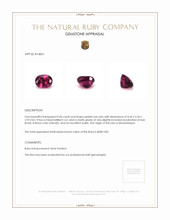 0.40 Ct. Ruby from Mozambique Appraisal