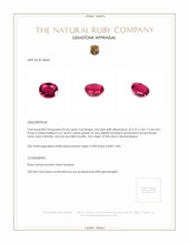 0.43 Ct. Ruby from Mozambique Appraisal