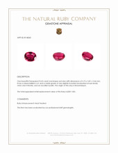 0.43 Ct. Ruby from Mozambique Appraisal
