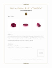 0.44 Ct. Pinkish Red Ruby from Mozambique Appraisal