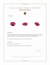 0.46 Ct. Purplish Red Ruby from Mozambique Appraisal