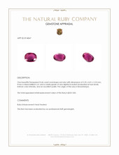 0.46 Ct. Ruby from Mozambique Appraisal