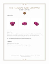 0.46 Ct. Ruby from Mozambique Appraisal