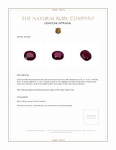 0.48 Ct. Ruby from Mozambique Appraisal