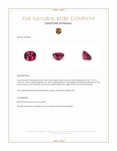 0.48 Ct. Pinkish Red Ruby from Mozambique Appraisal