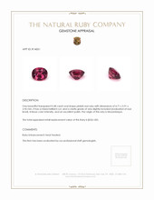 0.48 Ct. Ruby from Mozambique Appraisal