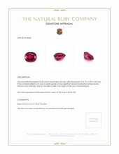 0.50 Ct. Ruby from Mozambique Appraisal