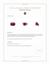 0.51 Ct. Ruby from Mozambique Appraisal
