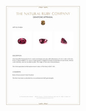 0.51 Ct. Ruby from Mozambique Appraisal