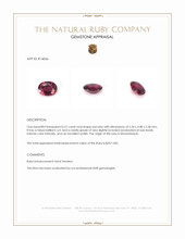0.51 Ct. Ruby from Mozambique Appraisal