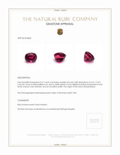 0.51 Ct. Ruby from Mozambique Appraisal
