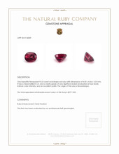 0.53 Ct. Ruby from Mozambique Appraisal