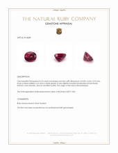 0.53 Ct. Ruby from Mozambique Appraisal
