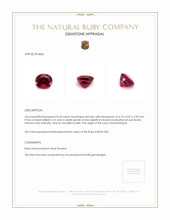 0.54 Ct. Ruby from Mozambique Appraisal