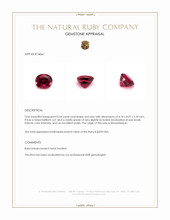 0.54 Ct. Ruby from Mozambique Appraisal