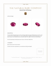 0.55 Ct. Pinkish Red Ruby from Mozambique Appraisal